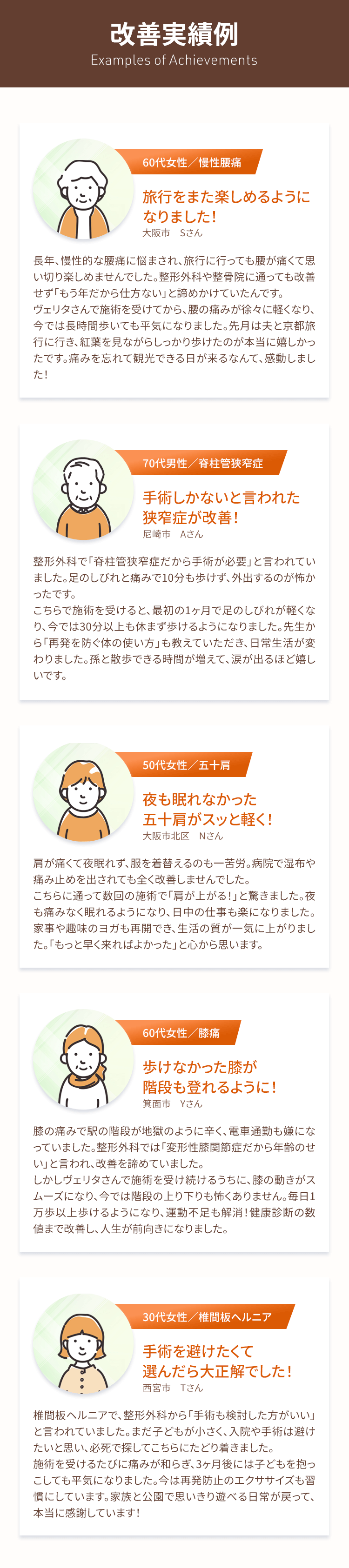 整体院ヴェリタの施術実績・改善事例