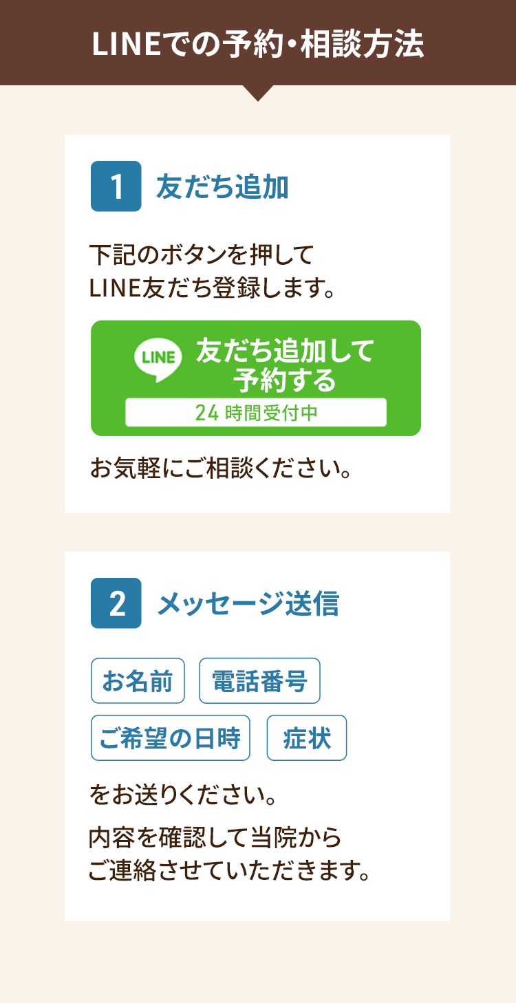 整体院ヴェリタのご予約方法